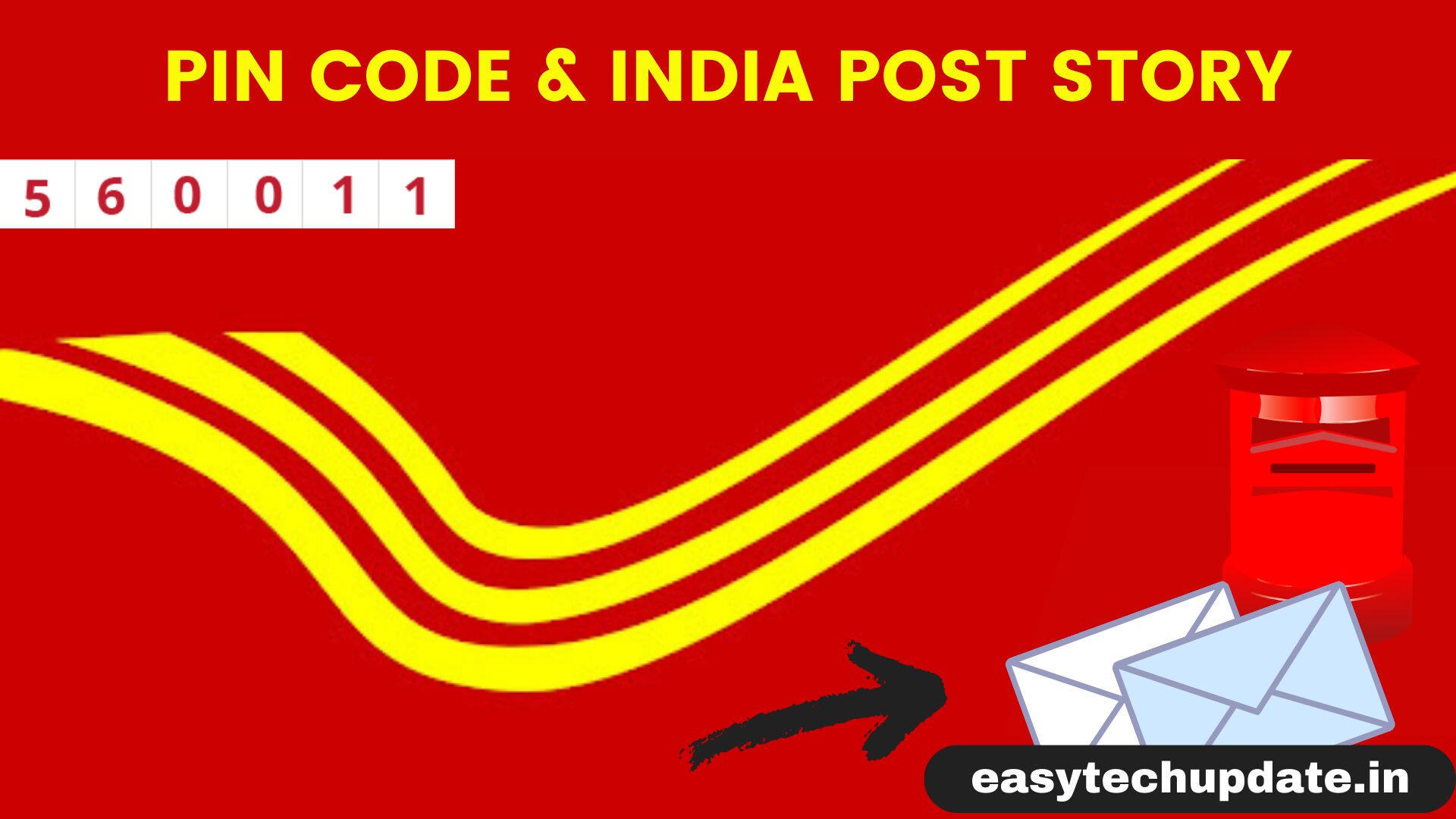 Pin code and India Post history with Shriram Bhikaji Welankar stroty