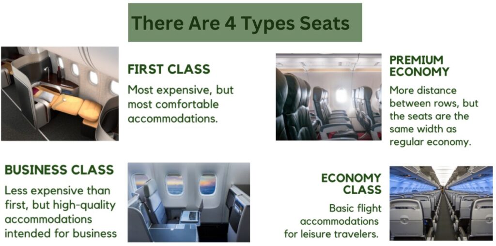 4 types seats airlines