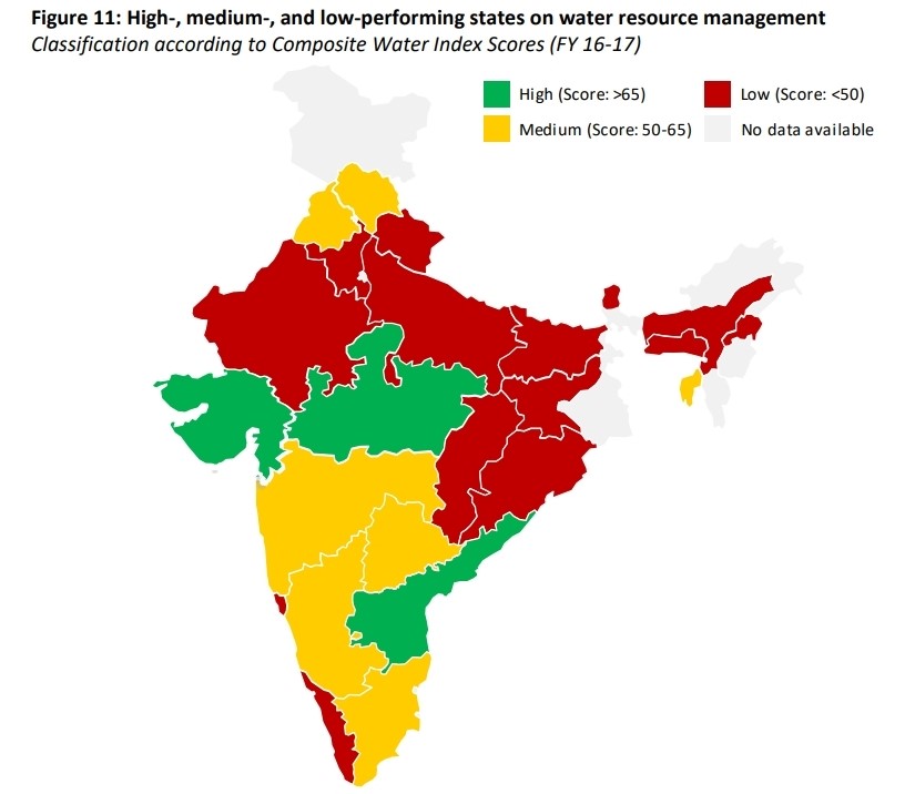 state water resource management, easytechupdate.in