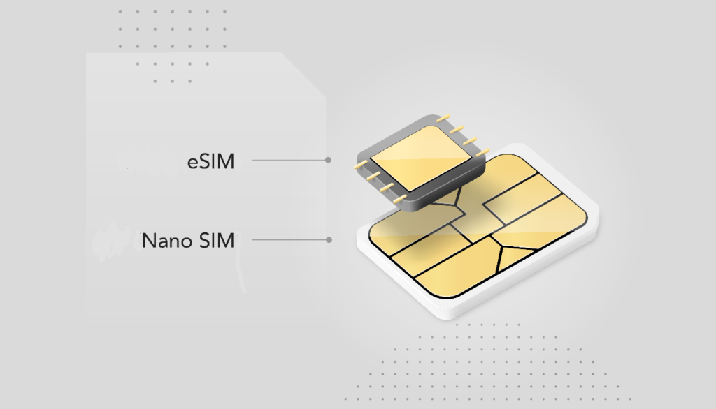 e SIM and nano sim card, easytechupdate.in